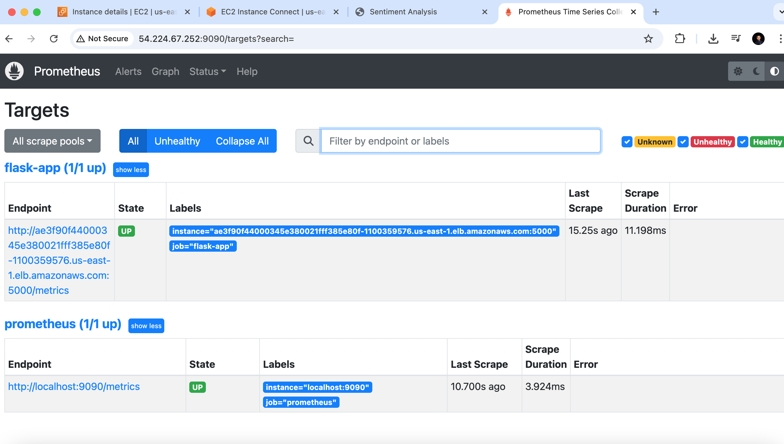 Observability with Prometheus